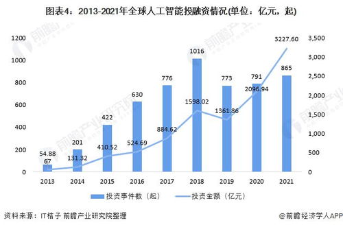 微软推出 ai odyssey 计划 培养10万名印度ai开发者